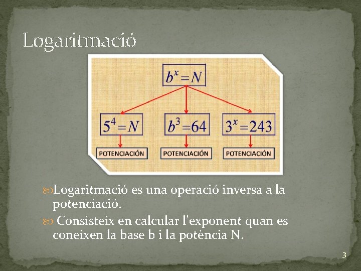 Logaritmació es una operació inversa a la potenciació. Consisteix en calcular l’exponent quan es