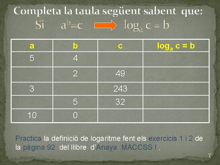 Completa la taula següent sabent que: Si a 5 ab=c b 4 c 2