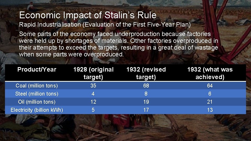 Economic Impact of Stalin’s Rule Rapid Industrialisation (Evaluation of the First Five-Year Plan) Some