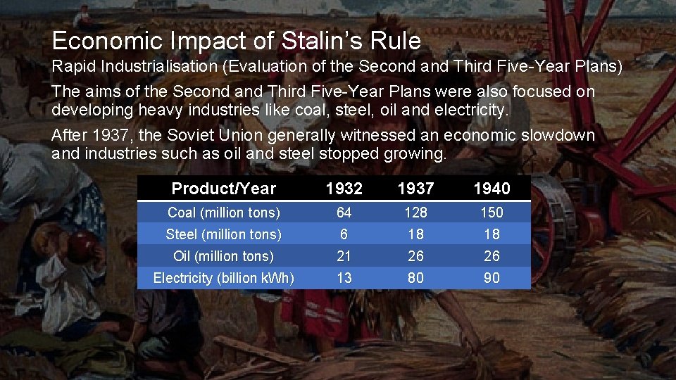 Economic Impact of Stalin’s Rule Rapid Industrialisation (Evaluation of the Second and Third Five-Year