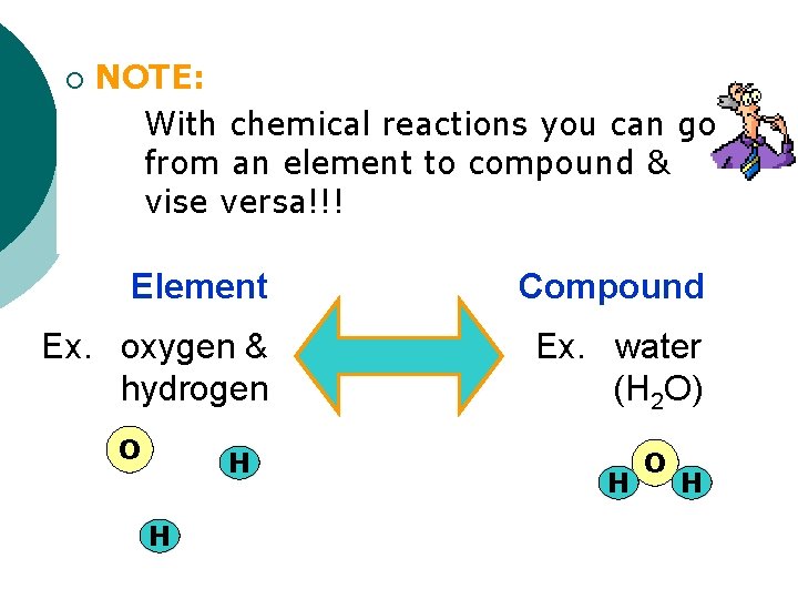 ¡ NOTE: With chemical reactions you can go from an element to compound &