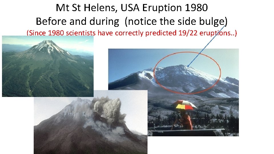 Mt St Helens, USA Eruption 1980 Before and during (notice the side bulge) (Since