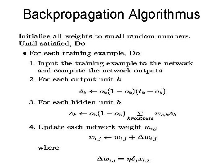 Backpropagation Algorithmus 