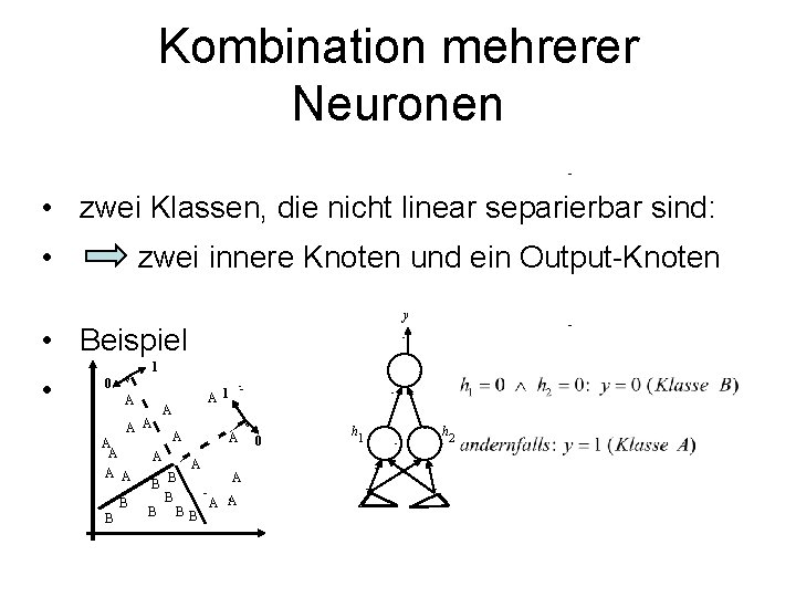Kombination mehrerer Neuronen • zwei Klassen, die nicht linear separierbar sind: • zwei innere