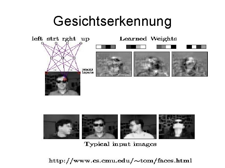 Gesichtserkennung 