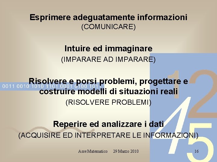 Esprimere adeguatamente informazioni (COMUNICARE) Intuire ed immaginare (IMPARARE AD IMPARARE) Risolvere e porsi problemi,