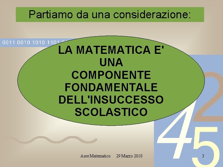 Partiamo da una considerazione: LA MATEMATICA E' UNA COMPONENTE FONDAMENTALE DELL'INSUCCESSO SCOLASTICO Asse Matematico