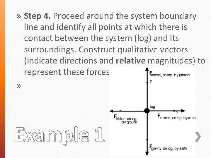 » Step 4. Proceed around the system boundary line and identify all points at