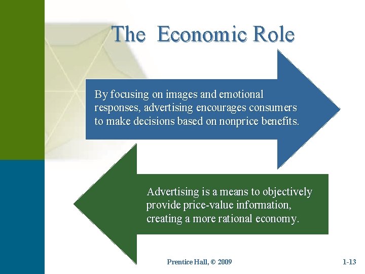 The Economic Role By focusing on images and emotional responses, advertising encourages consumers to