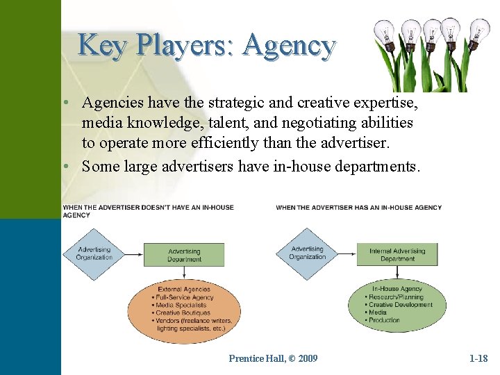 Key Players: Agency • Agencies have the strategic and creative expertise, media knowledge, talent,