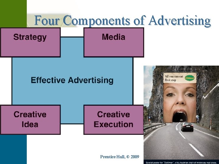 Four Components of Advertising Prentice Hall, © 2009 1 -4 
