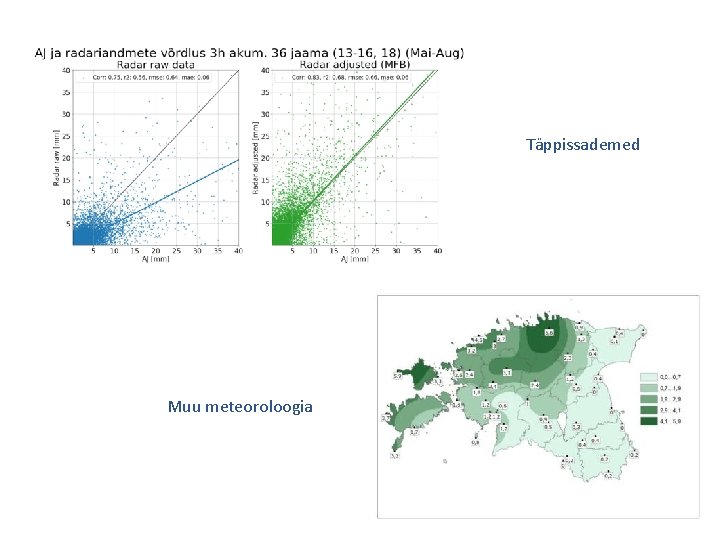 Täppissademed Muu meteoroloogia 