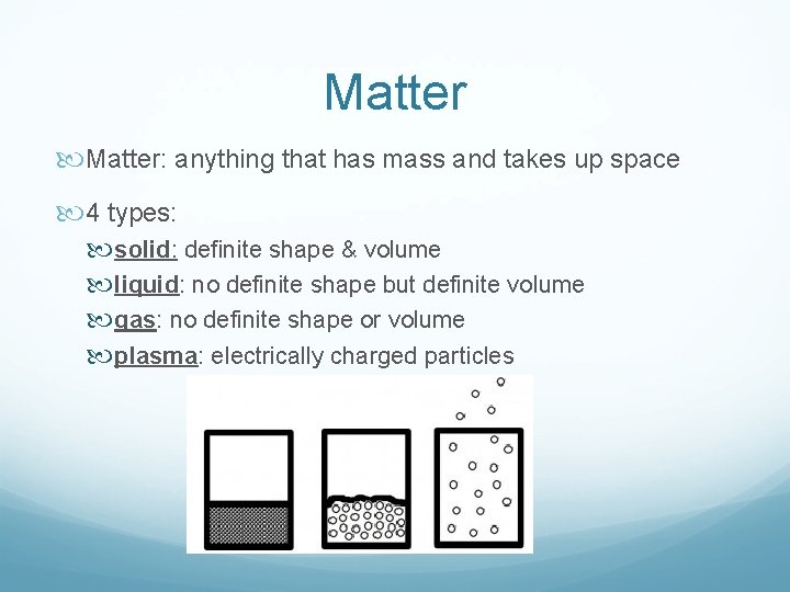 Matter: anything that has mass and takes up space 4 types: solid: definite shape