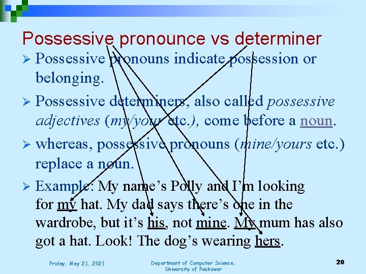 Possessive pronounce vs determiner Possessive pronouns indicate possession or belonging. Ø Possessive determiners, also