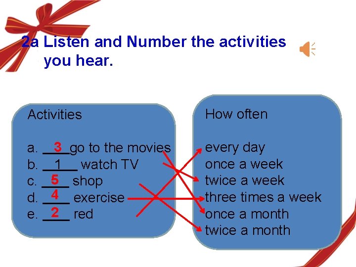 2 a Listen and Number the activities you hear. Activities How often a. 3 2 a Listen and Number the activities you hear. Activities How often a. 3