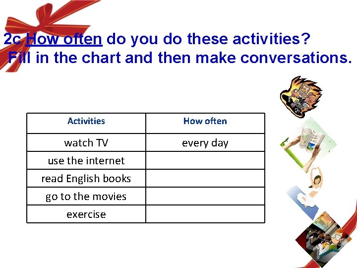 2 c How often do you do these activities? Fill in the chart and 2 c How often do you do these activities? Fill in the chart and