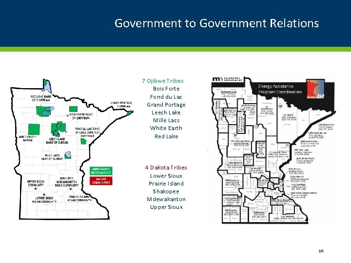 Government to Government Relations 7 Ojibwe Tribes Bois Forte Fond du Lac Grand Portage