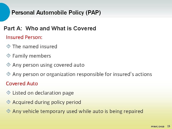 Personal Automobile Policy (PAP) Part A: Who and What is Covered Insured Person: The