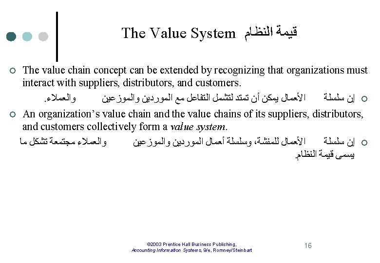 The Value System ﻗﻴﻤﺔ ﺍﻟﻨﻈﺎﻡ ¢ ¢ The value chain concept can be extended