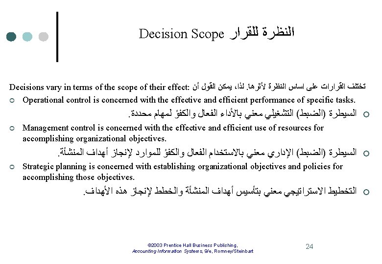 Decision Scope ﺍﻟﻨﻈﺮﺓ ﻟﻠﻘﺮﺍﺭ Decisions vary in terms of the scope of their effect: