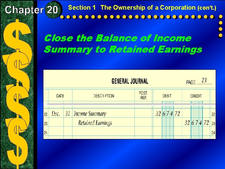 Section 1 The Ownership of a Corporation (con’t. ) Close the Balance of Income