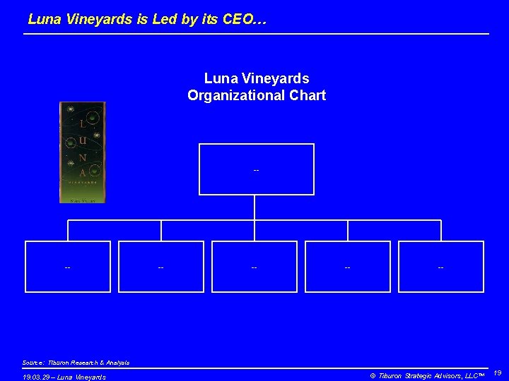 Luna Vineyards is Led by its CEO… Luna Vineyards Organizational Chart -- -- --