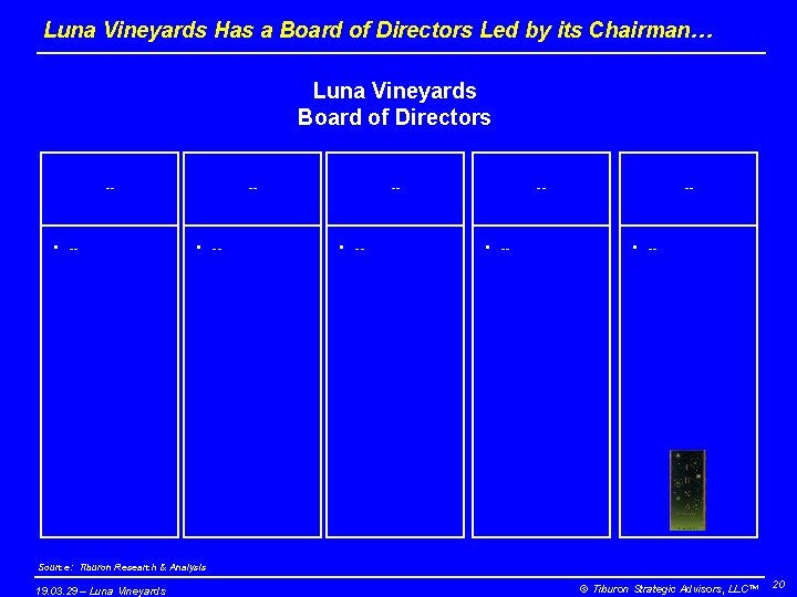 Luna Vineyards Has a Board of Directors Led by its Chairman… Luna Vineyards Board