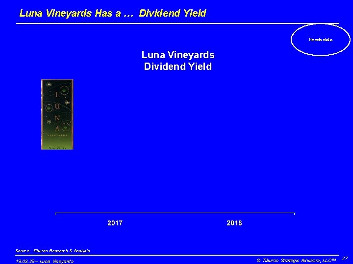 Luna Vineyards Has a … Dividend Yield Needs data Luna Vineyards Dividend Yield Source: