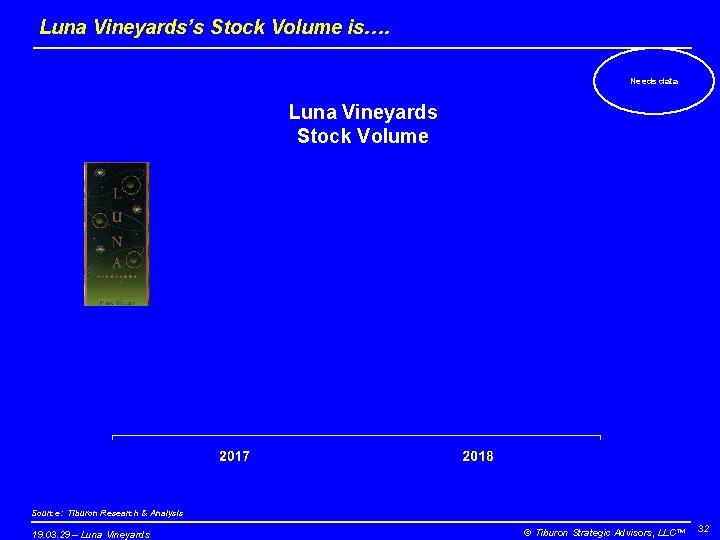 Luna Vineyards’s Stock Volume is…. Needs data Luna Vineyards Stock Volume Source: Tiburon Research