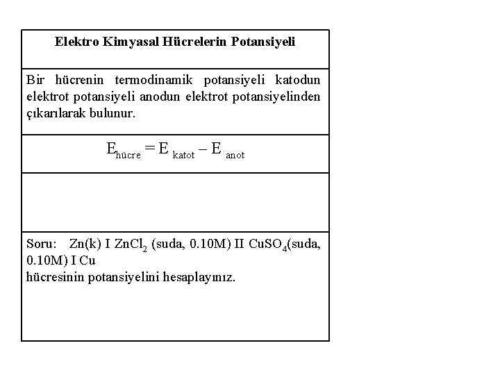 Elektro Kimyasal Hücrelerin Potansiyeli Bir hücrenin termodinamik potansiyeli katodun elektrot potansiyeli anodun elektrot potansiyelinden Elektro Kimyasal Hücrelerin Potansiyeli Bir hücrenin termodinamik potansiyeli katodun elektrot potansiyeli anodun elektrot potansiyelinden