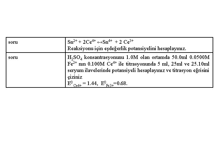 soru Sn 2+ + 2 Ce 4+ ↔Sn 4+ + 2 Ce 3+ Reaksiyonu