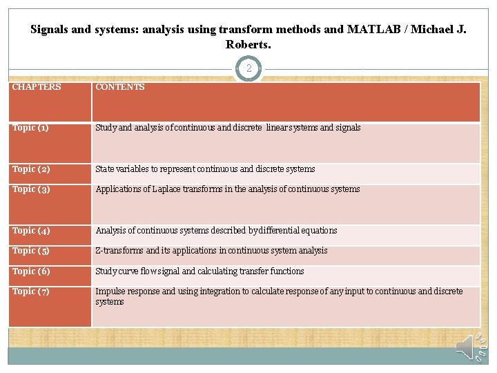 Signals and systems: analysis using transform methods and MATLAB / Michael J. Roberts. 2