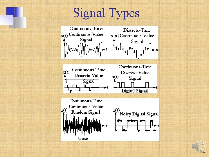 Signal Types 6 