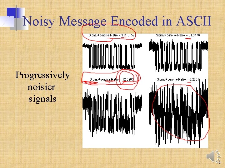 Noisy Message Encoded in ASCII Progressively noisier signals 9 