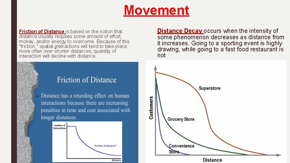 Movement Friction of Distance is based on the notion that distance usually requires some