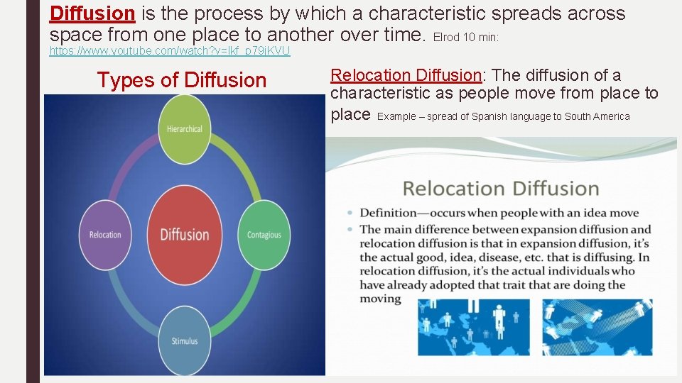 Diffusion is the process by which a characteristic spreads across space from one place