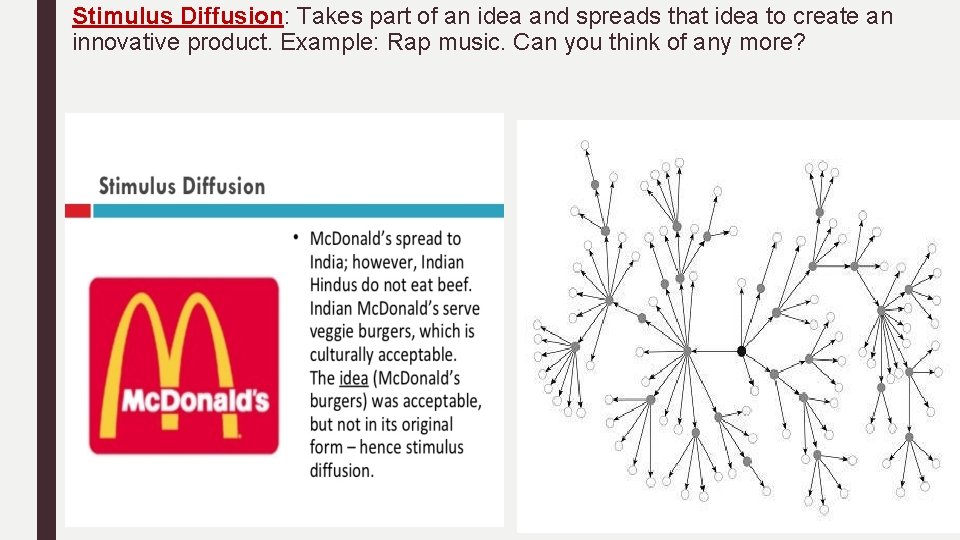 Stimulus Diffusion: Takes part of an idea and spreads that idea to create an