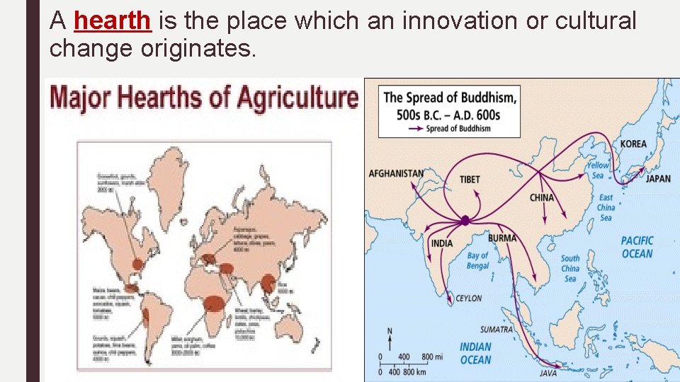 A hearth is the place which an innovation or cultural change originates. 