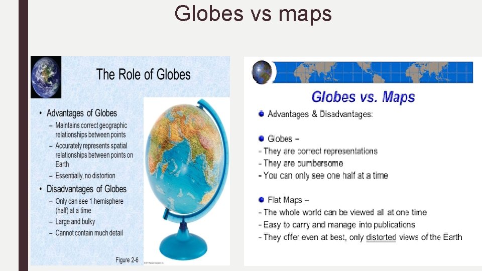 Globes vs maps 