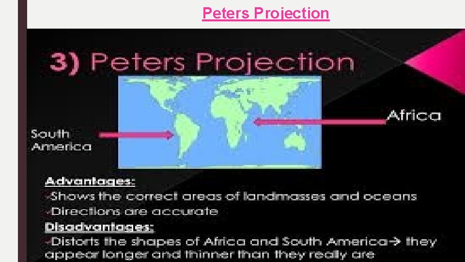 Peters Projection 