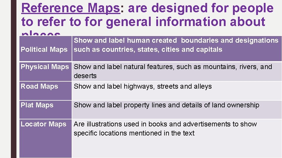 Reference Maps: are designed for people to refer to for general information about places