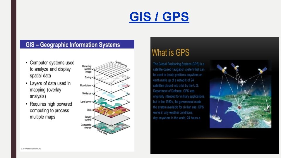 GIS / GPS 