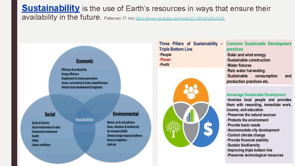 Sustainability is the use of Earth’s resources in ways that ensure their availability in