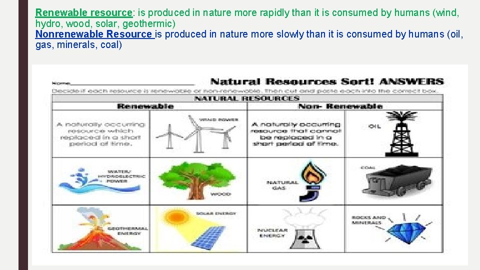 Renewable resource: is produced in nature more rapidly than it is consumed by humans