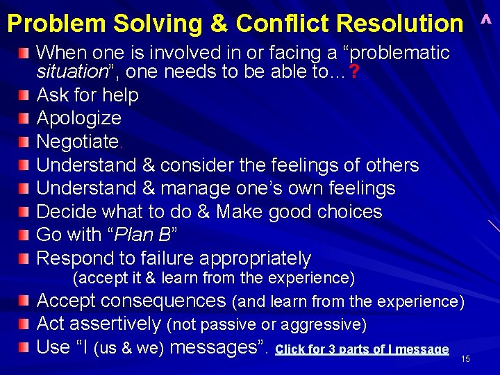 Problem Solving & Conflict Resolution ^ When one is involved in or facing a