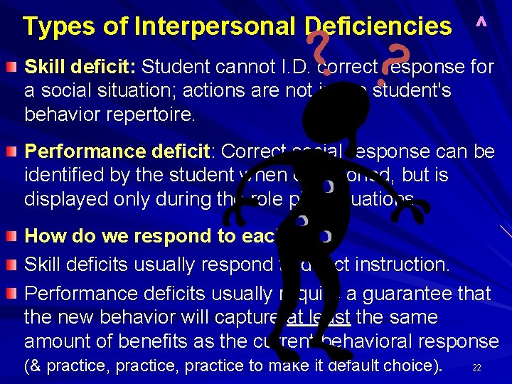 Types of Interpersonal Deficiencies ^ Skill deficit: Student cannot I. D. correct response for