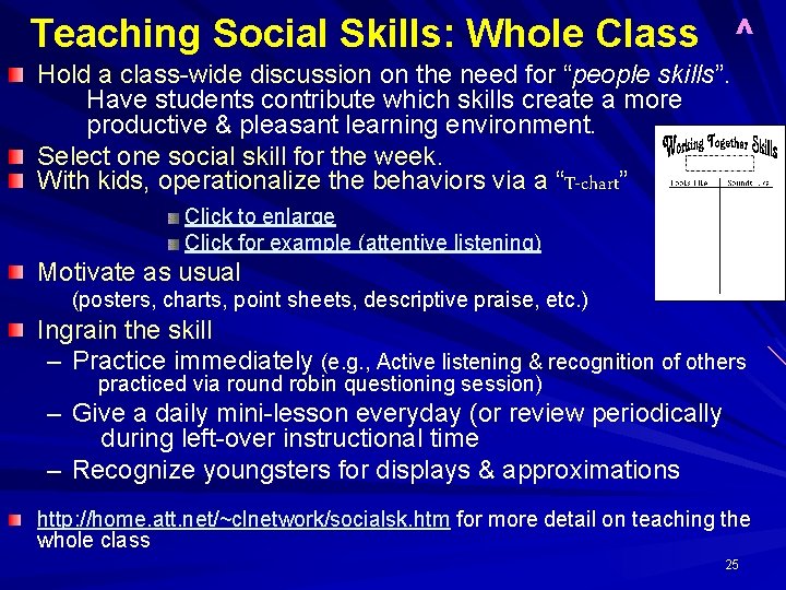 Teaching Social Skills: Whole Class ^ Hold a class-wide discussion on the need for