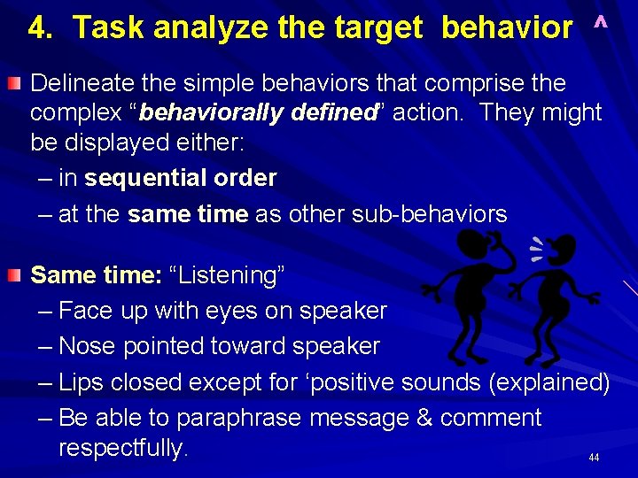 4. Task analyze the target behavior ^ Delineate the simple behaviors that comprise the