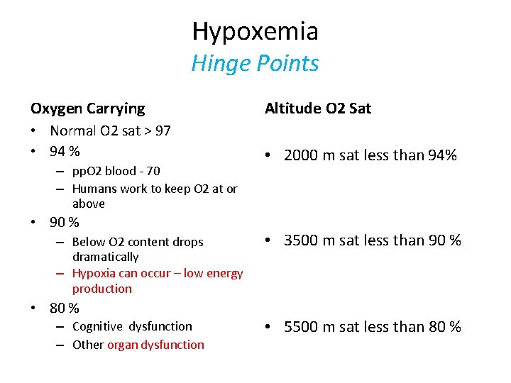Hypoxemia Hinge Points Oxygen Carrying Altitude O 2 Sat • Normal O 2 sat