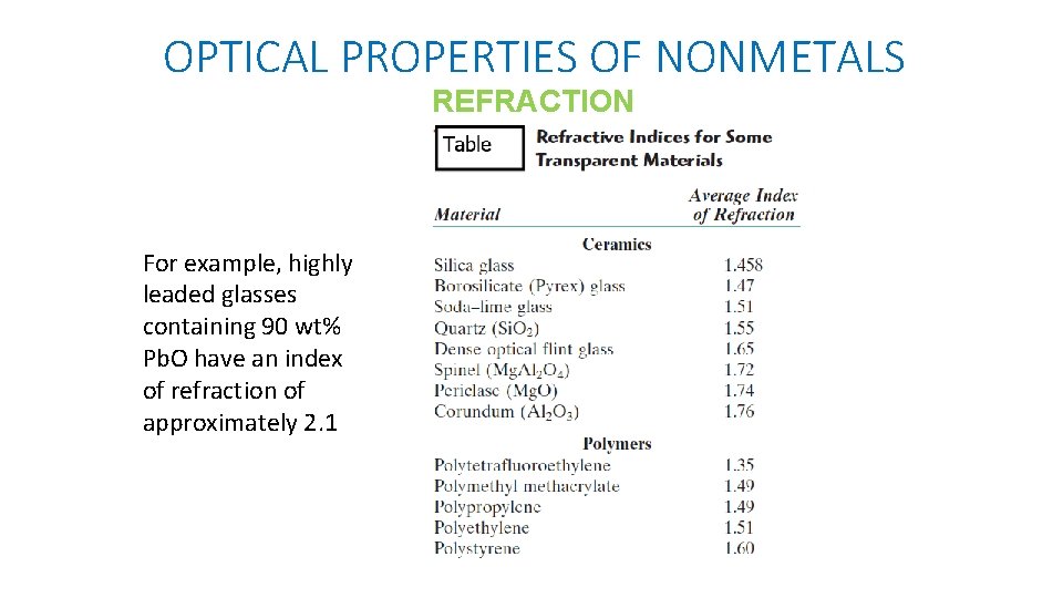 OPTICAL PROPERTIES OF NONMETALS REFRACTION For example, highly leaded glasses containing 90 wt% Pb.